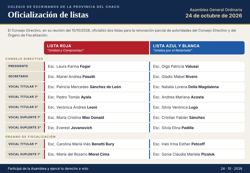 ASAMBLEA GENERAL ORDINARIA  24 DE OCTUBRE DE 2026 OFICIALIZACIÓN DE LISTAS